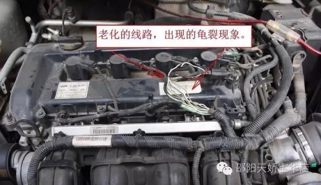 動(dòng)力不足？油耗上升？可能是你自己的原因...
