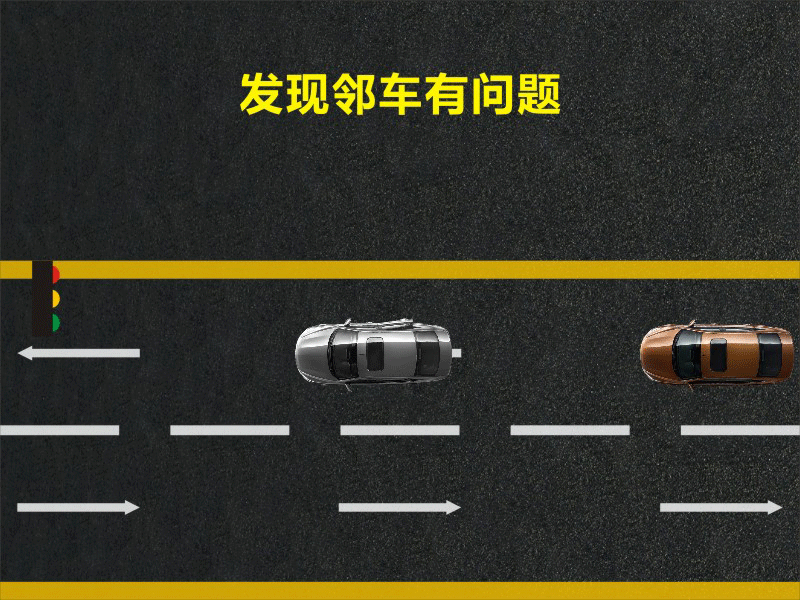 文明用車(chē) - 大燈連閃3下你知道什么意思嗎？