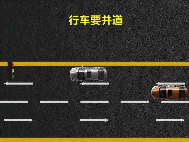 文明用車(chē) - 大燈連閃3下你知道什么意思嗎？