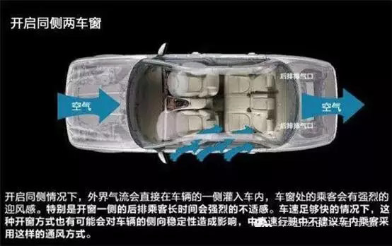 車窗這樣開，省油又通風(fēng)！