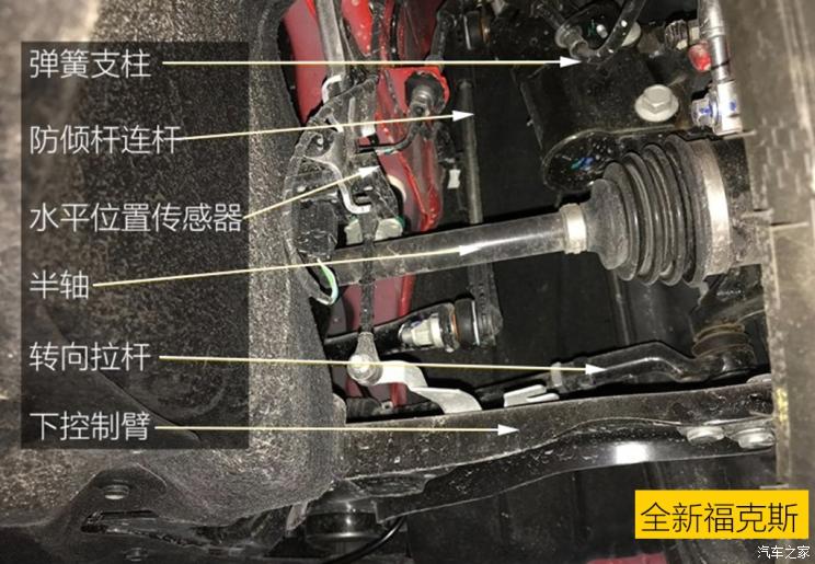 同?？怂瓜嗨? 長安福特Escape底盤解析
