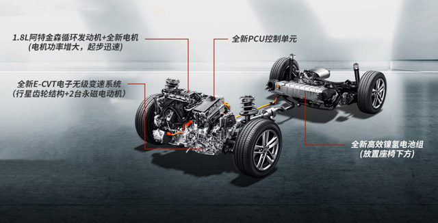 中級(jí)車(chē)選擇那么多，這款車(chē)憑什么贏得消費(fèi)者青睞？