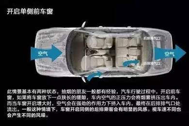 車(chē)窗這樣開(kāi)，省油又通風(fēng)！