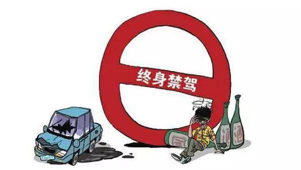 這16種嚴(yán)重違章碰不得 輕則扣滿12分，重則終身禁駕！