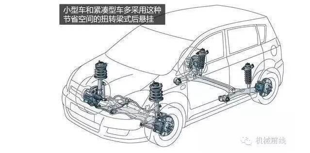 【汽車養(yǎng)護(hù)及維修 】汽車原理機(jī)械動(dòng)圖大放送，勝讀十年書！