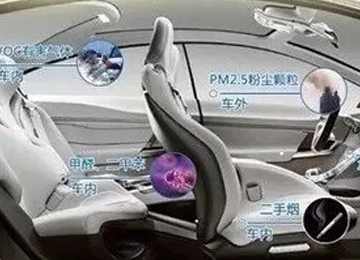 看完驚呆了，長期用車不保養(yǎng)，車內污染嚴重可致癌！