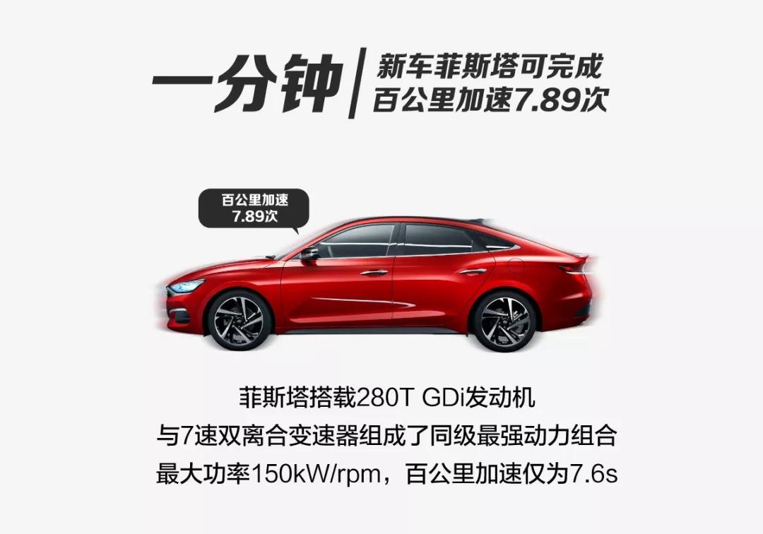 一分鐘，北京現(xiàn)代會發(fā)生什么？