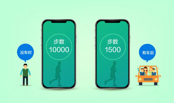 有車以后，沒想到生活變化這么大！