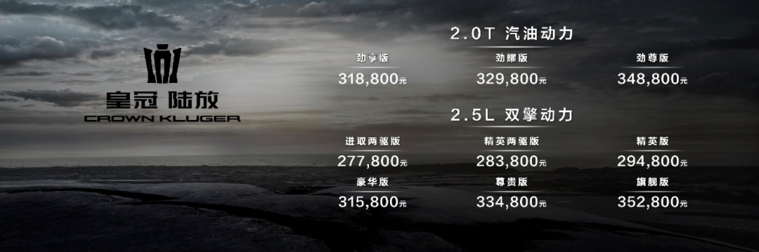 售價(jià)31.8萬(wàn)元起！皇冠陸放2.0T汽油動(dòng)力版本怎么選？